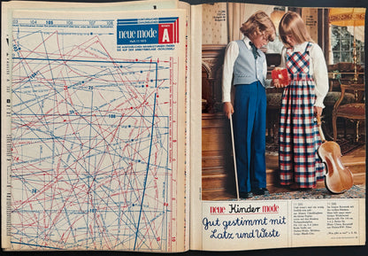 Neue Mode November 1973